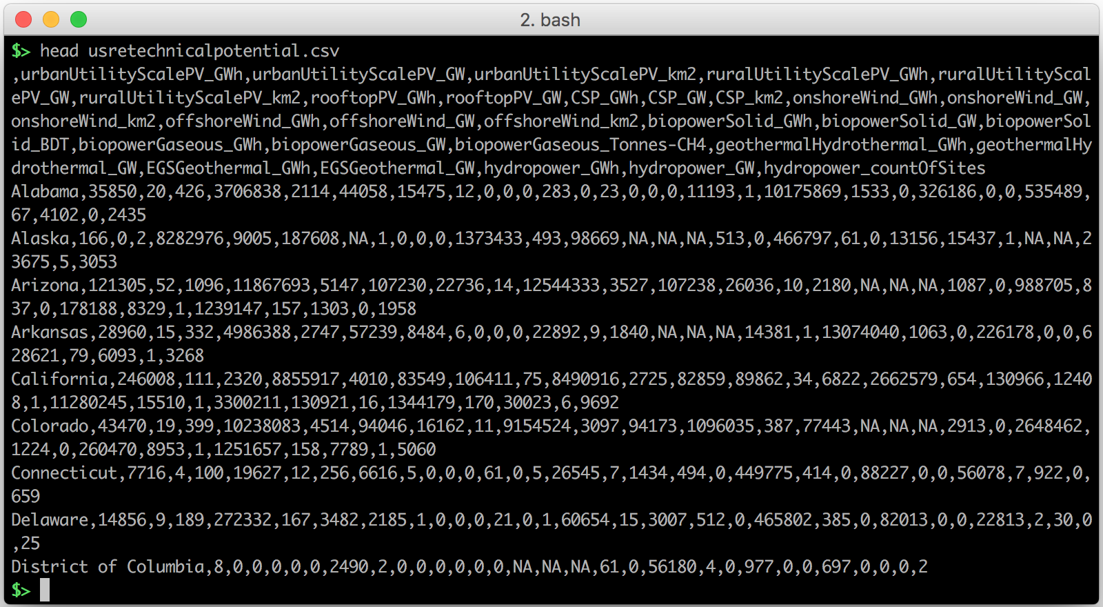 raw CSV file on the command line